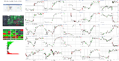 082721-TheStrategyLab-Key-Markets.png