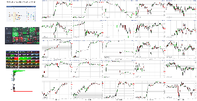 083021-TheStrategyLab-Key-Markets.png