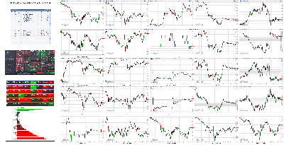 083121-TheStrategyLab-Key-Markets.png