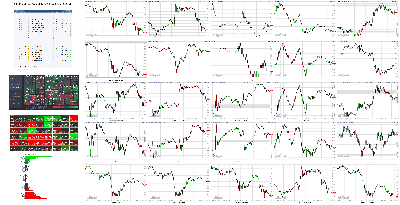 090121-TheStrategyLab-Key-Markets.png