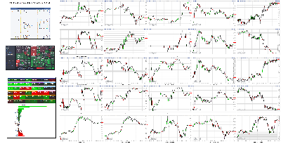 090221-TheStrategyLab-Key-Markets.png