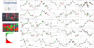 090921-TheStrategyLab-Key-Markets.png