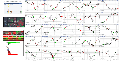 091621-TheStrategyLab-Key-Markets.png