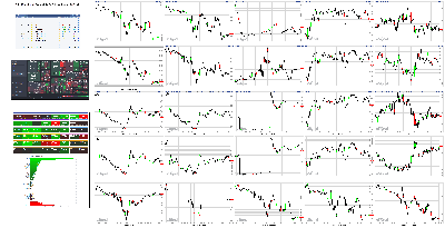 092121-TheStrategyLab-Key-Markets.png