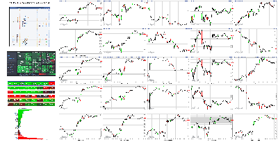 092321-TheStrategyLab-Key-Markets.png