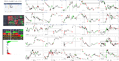 092721-TheStrategyLab-Key-Markets.png