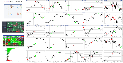 100721-TheStrategyLab-Key-Markets.png