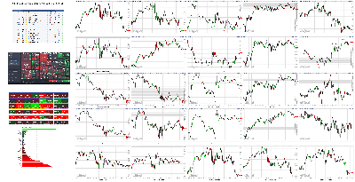 101221-TheStrategyLab-Key-Markets.png