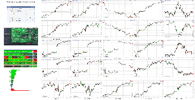 101421-TheStrategyLab-Key-Markets.png