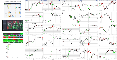 102021-TheStrategyLab-Key-Markets.png