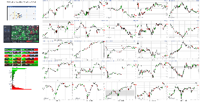 101921-TheStrategyLab-Key-Markets.png