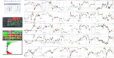 102221-TheStrategyLab-Key-Markets.png