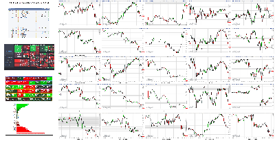 102721-TheStrategyLab-Key-Markets.png