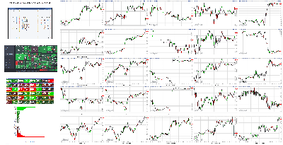 102821-TheStrategyLab-Key-Markets.png