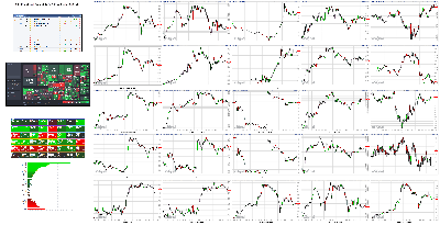 110521-TheStrategyLab-Key-Markets.png