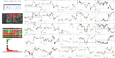 112221-TheStrategyLab-Key-Markets.png