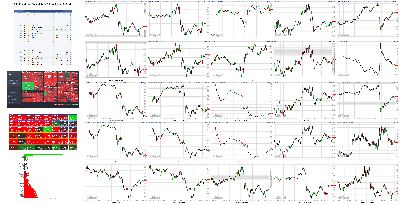 113021-TheStrategyLab-Key-Markets.png