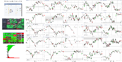 120221-TheStrategyLab-Key-Markets.png