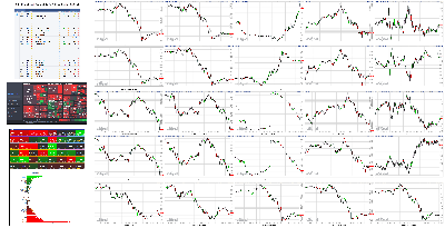 120121-TheStrategyLab-Key-Markets.png