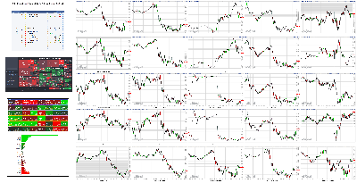 120321-TheStrategyLab-Key-Markets.png