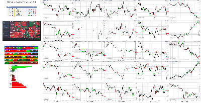 121721-TheStrategyLab-Key-Markets.png