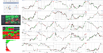 022422-TheStrategyLab-Key-Markets.png