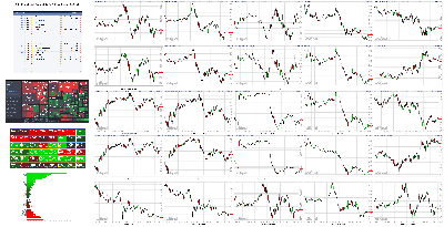 030322-TheStrategyLab-Key-Markets.png