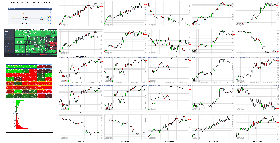 030922-TheStrategyLab-Key-Markets.png