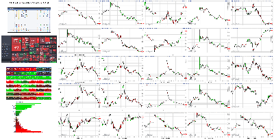 031122-TheStrategyLab-Key-Markets.png