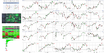 031722-TheStrategyLab-Key-Markets.png