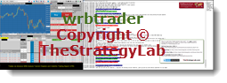 TheStrategyLab wrbtrader Price Action Trading Broker Profit Loss Statement