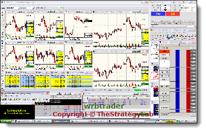 wrbtrader Price Action Trading Profit Loss Statement