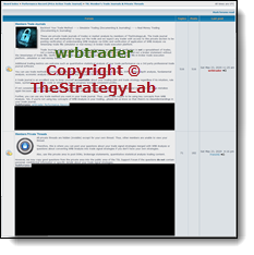 TheStrategyLab Review Free Chat Room Users of WRB Analysis