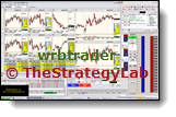 TheStrategyLab Review
