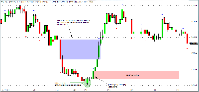 kirbykl-DOK-WRB-Tutorial-Chapter-3-Pattern-Signal-First-WRB-Hidden-GAP.png