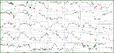 040312-Key-Price-Action-Markets.png