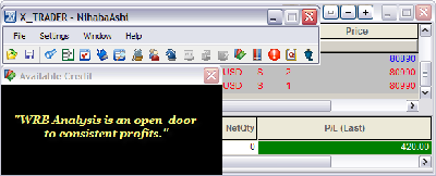 082412-wrbtrader-Price-Action-Trading-PnL-Blotter-Profit-420.png