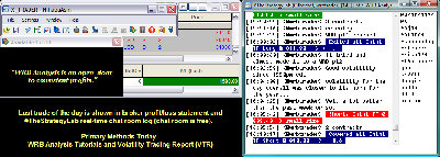 083112-wrbtrader-Price-Action-Trading-PnL-Blotter-Profit-1580.png