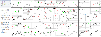 060414-Key-Price-Action-Markets.png