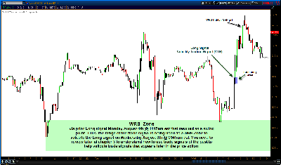 080614-Emini-TF-Futures-Trade-Signal.png