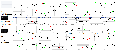 100815-Key-Price-Action-Markets.png