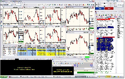 wrbtrader Price Action Trading Profit Loss Statement