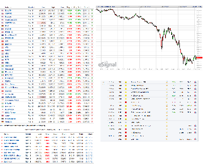 020518-Key-Markets.png