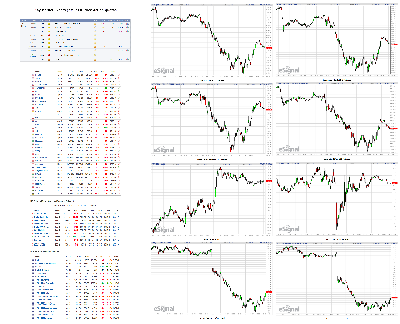 031918-TheStrategyLab-Chat-Room-Key-Markets.png