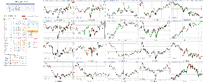 042518-TheStrategyLab-Chat-Room-Key-Markets.png