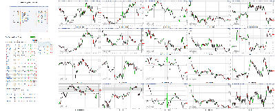 061218-TheStrategyLab-Chat-Room-Key-Markets.png