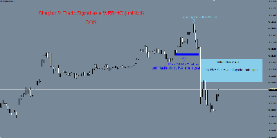 Chapter 3 Trade Signal WRB HG_unfilled.PNG