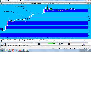 ESM15_0720_Daytrade.png