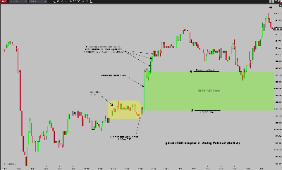 gbrad-DOK-Ch2-SwingPoint#2-Bullish.png