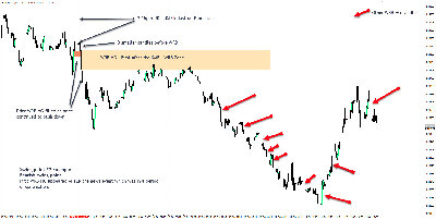 LeeTrader Swing Point 2.jpg